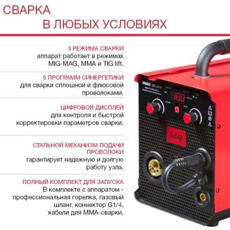 FUBAG Сварочный полуавтомат IRMIG 180 SYN с горелкой 250 А 3 м в комплекте в Сыктывкаре фото