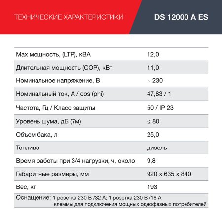 FUBAG Дизельный генератор с электростартером и коннектором автоматики DS 12000 A ES в Сыктывкаре фото