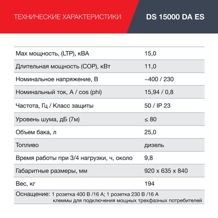 FUBAG Дизельный генератор (трехфазный) с электростартером и коннектором автоматики DS 15000 DA ES в Сыктывкаре фото