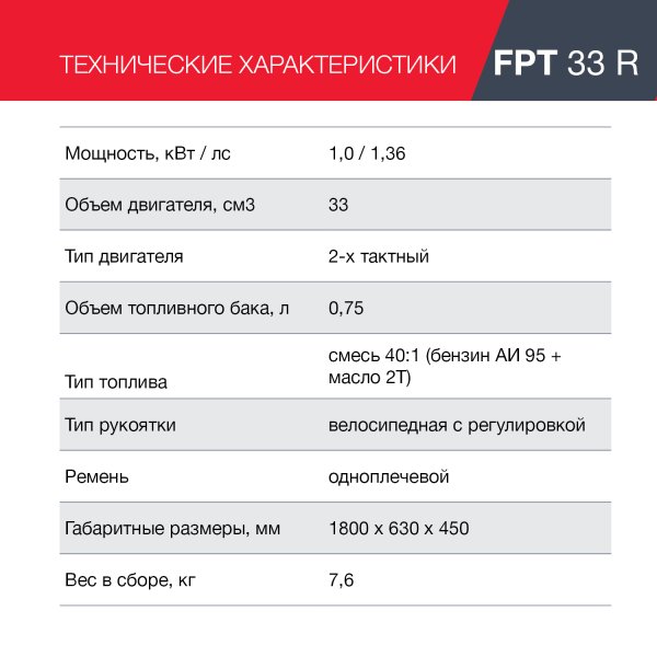 FUBAG Бензиновый триммер FPT 33R + Триммерная леска сечение витой квадрат L 130 м * 2.4 мм в ПОДАРОК в Сыктывкаре фото