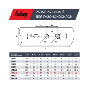 Нож для аккумуляторных газонокосилок FUBAG 42 см  в Сыктывкаре фото