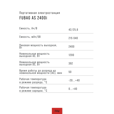 Портативная электростанция FUBAG AS 2400i (аккумулятор LiFePO4) в Сыктывкаре фото
