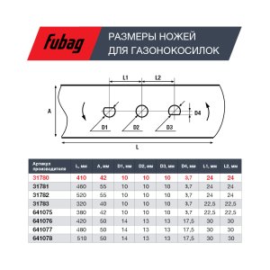 Нож для газонокосилок FUBAG 40,7 см (17")  в Сыктывкаре фото