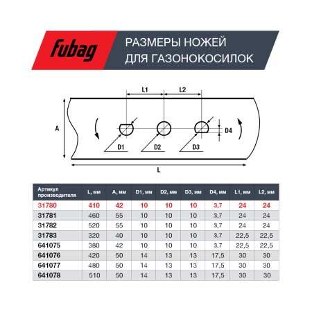 Нож для газонокосилок FUBAG 40,7 см (17")  в Сыктывкаре фото