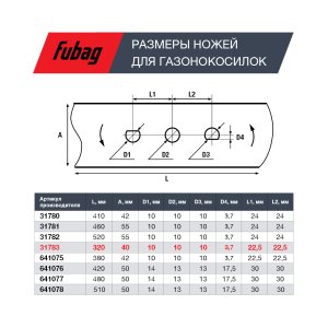Нож для газонокосилок FUBAG 33 см в Сыктывкаре фото