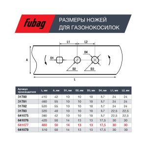 Нож для аккумуляторных газонокосилок FUBAG 48 см в Сыктывкаре фото