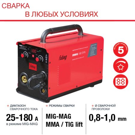 FUBAG Сварочный полуавтомат IRMIG 180 SYN с горелкой 250 А 3 м в комплекте в Сыктывкаре фото