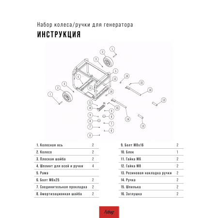 Комплект колес и ручек для генераторов FUBAG в Сыктывкаре фото