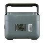 Портативная электростанция FUBAG AS 1200i (аккумулятор LiFePO4) в Сыктывкаре фото