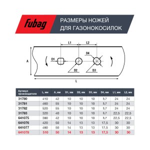 Нож для аккумуляторных газонокосилок FUBAG 51 см в Сыктывкаре фото