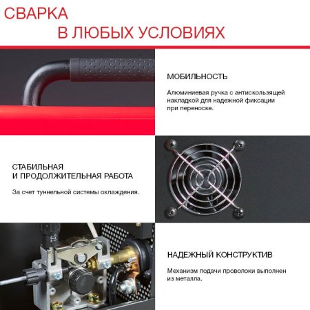 FUBAG Сварочный полуавтомат IRMIG 180 SYN с горелкой 250 А 3 м в комплекте в Сыктывкаре фото