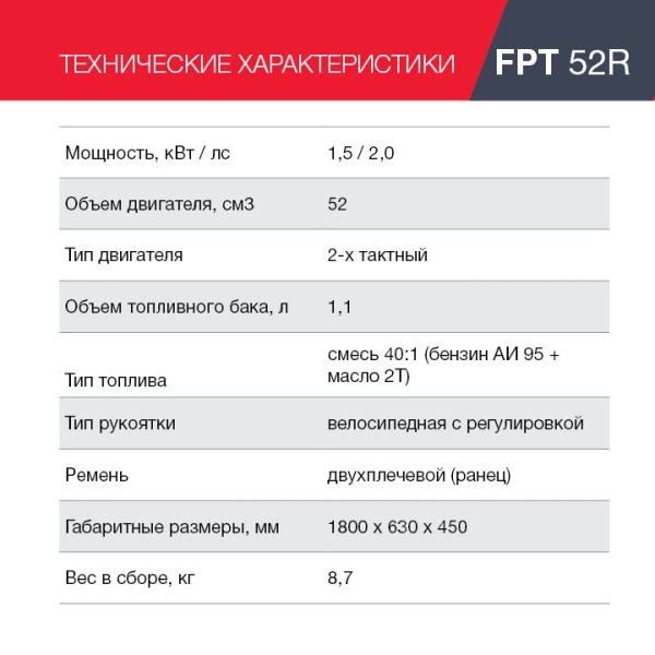 FUBAG Бензиновый триммер FPT 52R + Триммерная леска сечение витой квадрат L 130 м * 2.4 мм в ПОДАРОК в Сыктывкаре фото