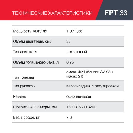 FUBAG Бензиновый триммер FPT 33 + Триммерная леска сечение витой квадрат L 130 м * 2.4 мм в ПОДАРОК в Сыктывкаре фото