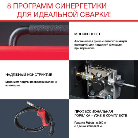 FUBAG Сварочный полуавтомат IRMIG 208 SYN PLUS c горелкой FB 250 3m в Сыктывкаре фото